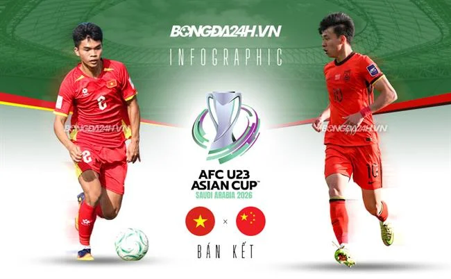 Sic Bo tại 123b website chính thức